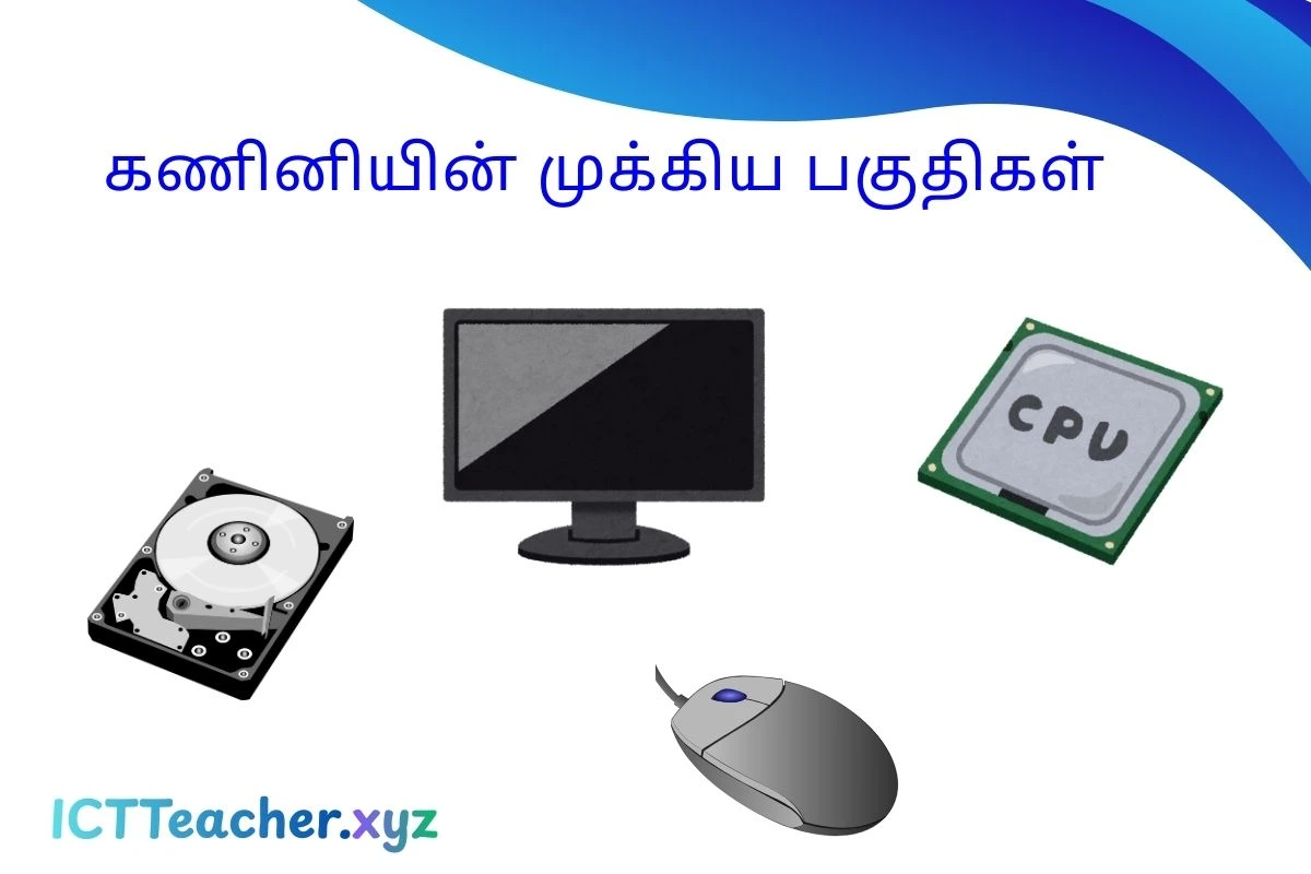 கணினியின் முக்கிய பகுதிகள்
