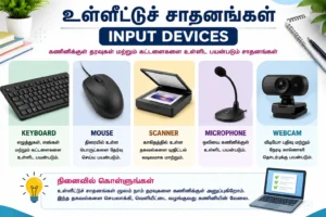 Input Devices ICT Notes Tamil Medium